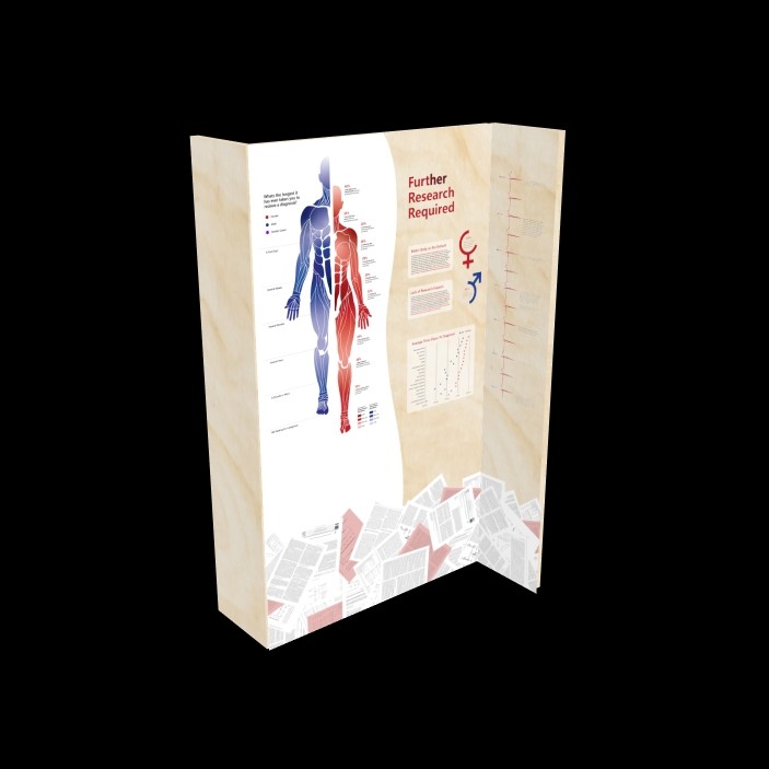 Student Exhibit