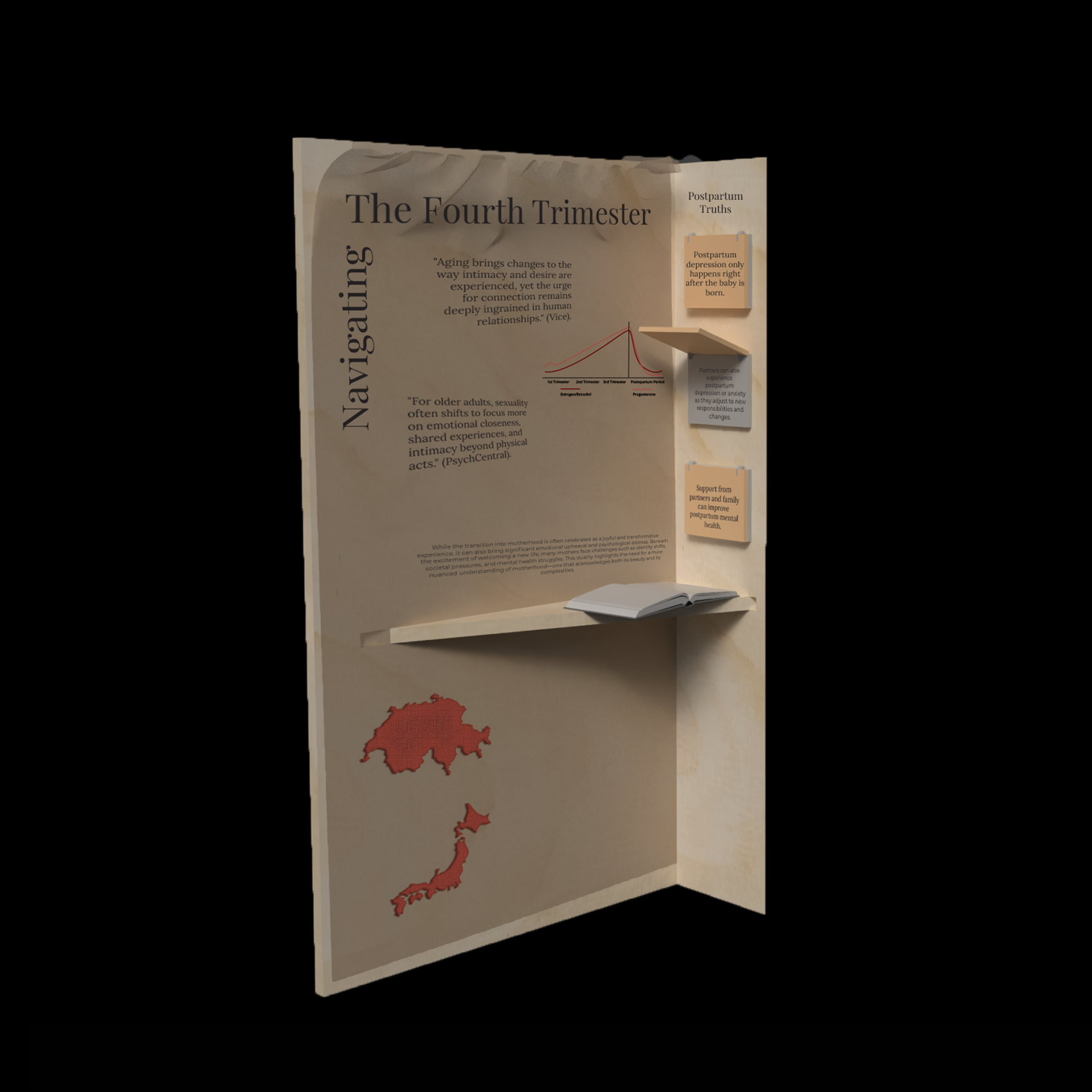 Student Exhibit